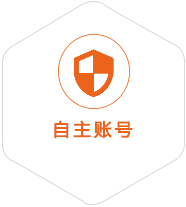 开发区到爱沙尼亚国际快递